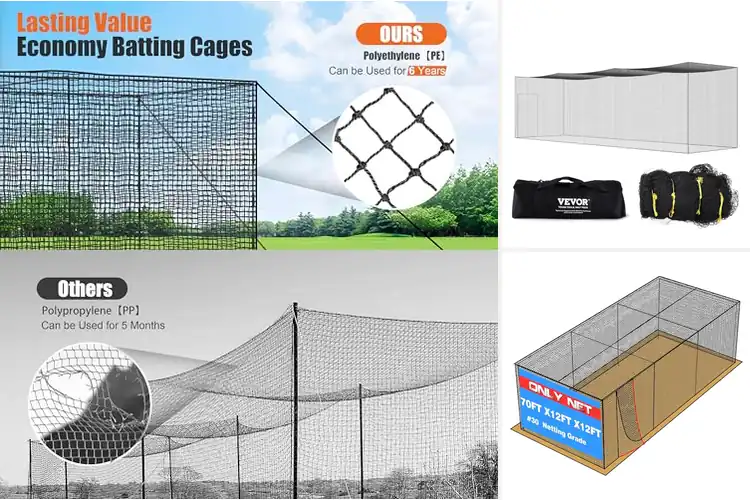 Detailed view of Best Batting Cage Nets for Safe Training